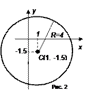 Уравнение прямой в отрезках. Даны две плоскости в отрезках и - student2.ru