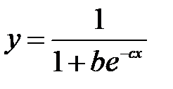 Уравнение регрессии, его смысл и назначение. Выбор типа математической функции при построении уравнения регрессии. - student2.ru