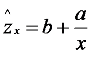 Уравнение регрессии, его смысл и назначение. Выбор типа математической функции при построении уравнения регрессии. - student2.ru