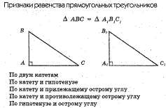 Уравнение решай в столбик! Все промежуточные вычисления в столбик выполняй справа от уравнения! - student2.ru