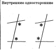 Уравнение решай в столбик! Все промежуточные вычисления в столбик выполняй справа от уравнения! - student2.ru