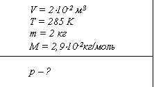 уравнение состояния идеального газа - student2.ru