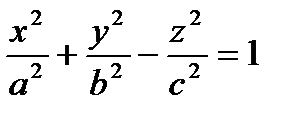 Уравнения кривых второго порядка на плоскости: окружость, эллипс, парабола, гипербола - student2.ru