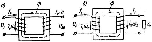 Уравнения напряжений трансформатора - student2.ru