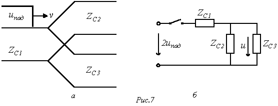 Уравнения переходных процессов в цепях с распределенными параметрами - student2.ru