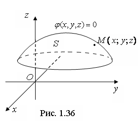 Уравнения плоскости и прямой в пространстве - student2.ru