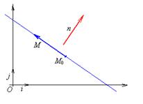 Уравнение прямой, проходящей через данную точку параллельно данному вектору - student2.ru