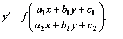 Уравнения, разрешенные относительно производной. Простейшие методы - student2.ru