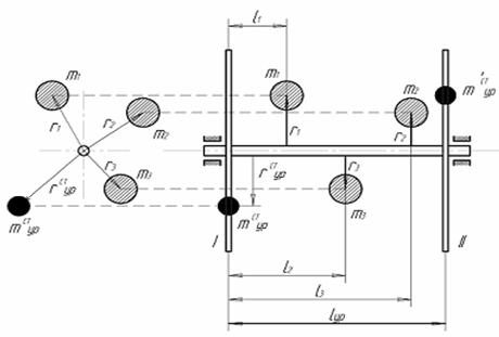 Уравновешивание вращающихся масс, расположенных произвольно - student2.ru