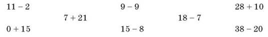 урок 17. таблиці додавання і віднімання числа 7 з переходом через десяток. складання й розв'язування задач за схематичним записом їх умови. знаходження невідомого доданка - student2.ru