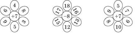 урок 23. таблиці додавання й віднімання числа 9 з переходом через десяток. периметр многокутника - student2.ru