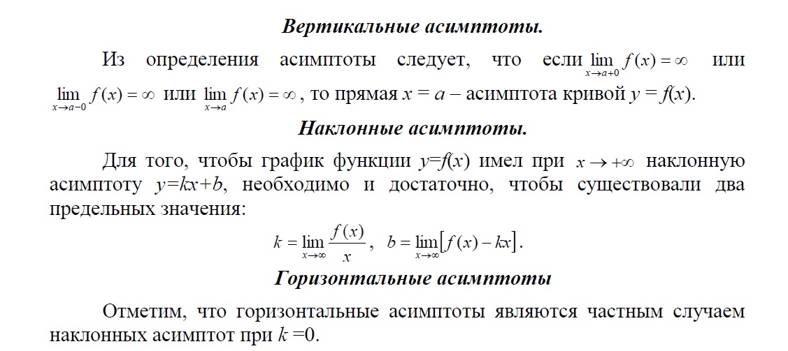 условия монотонности функции. - student2.ru