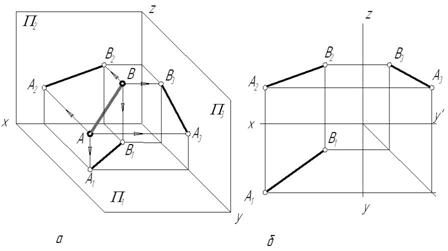 ортогональные проекции геометрических объектов - student2.ru