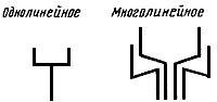 условных графических обозначений - student2.ru