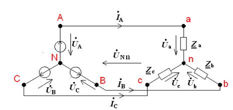Установившиеся режимы в цепях трехфазного тока - student2.ru