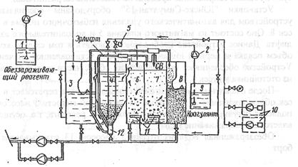 Установка для очистки сточных вод биохимическим методом. Схема. - student2.ru