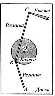 Устойчивость и теория катастроф - student2.ru