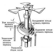 Устойчивость в смысле предсказуемости поведения - student2.ru