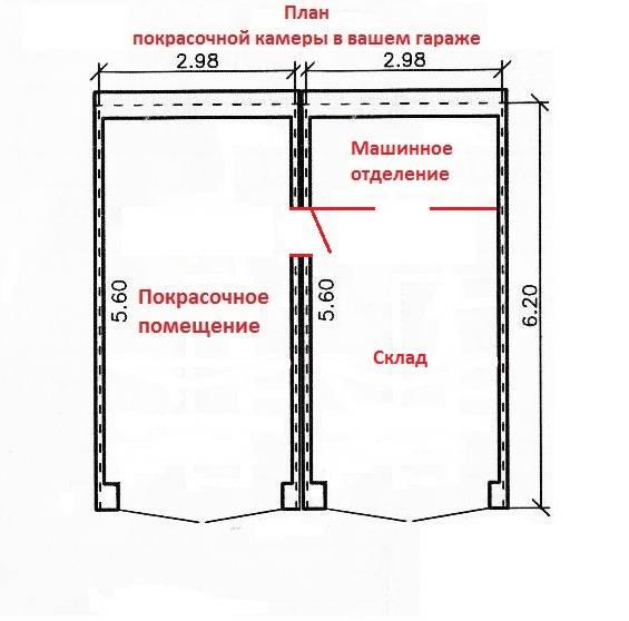 Устройство малярных камер - student2.ru