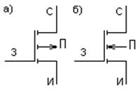 Устройство, принцип действия, статические характеристики и параметры МДП-транзисторов с индуцированным каналом п- и р- типов - student2.ru