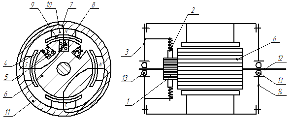 Устройство типового двигателя постоянного тока - student2.ru