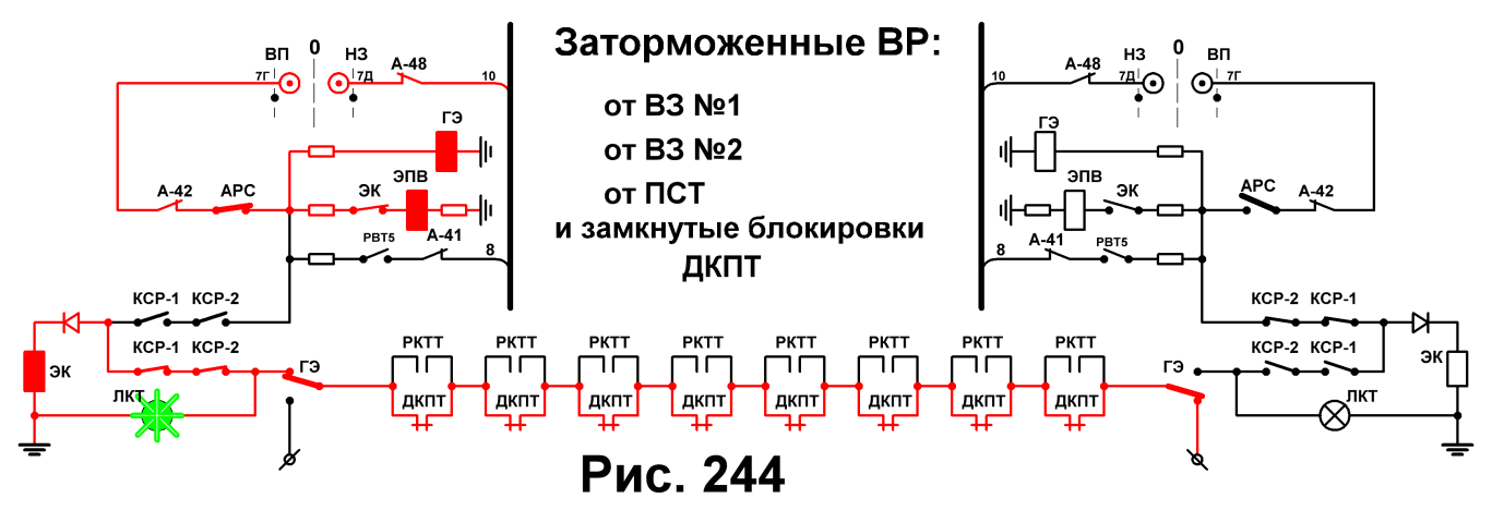 V.Другие неисправности ВЗ №1. - student2.ru