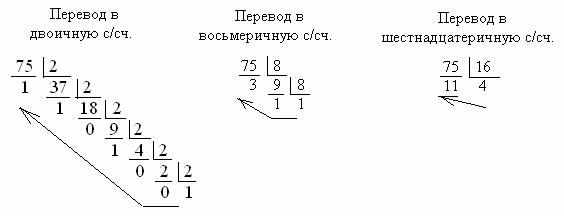 В другую систему счисления. - student2.ru