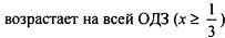 в) если у этой точки существует такая окрестность, что в ней и слева и справа от точки знаки производной одинаковы, то в точке экстремума нет. - student2.ru