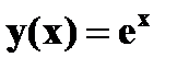 В методе наименьших квадратов параметры аппроксимирующей функции определяются из условия - student2.ru