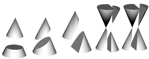 В пересечении гранных поверхностей плоскостями получаются многоугольники. Их вершины определяются как точки пересечения ребер гранных поверхностей с секущей плоскостью - student2.ru