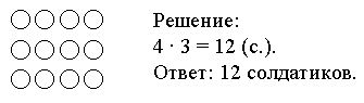 V. Повторение пройденного материала. 1. Работа в печатной тетради № 1 - student2.ru