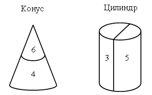 V. Повторение пройденного материала. Учитель демонстрирует на предметном столе модели геометрических тел: куб, параллелограмм, половина цилиндра - student2.ru