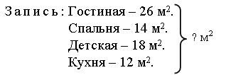 V. Повторение пройденного материала. Вывод: чтобы найти неизвестный делитель, надо делимое разделить на значение частного - student2.ru