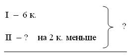 V. Работа над задачами. Решение составных задач - student2.ru