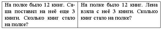 V. Сравнение именованных чисел. - student2.ru