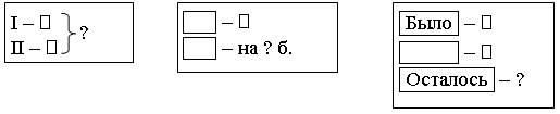 V. Сравнение именованных чисел. - student2.ru