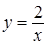 В задании 5 требуется установить соответствие между некоторыми объектами. Для объектов А, Б и В, расположенных в алфавитном порядке, укажите соответствующие номера объектов 1, 2, 3 или 4. - student2.ru