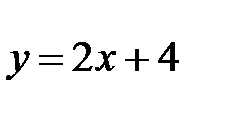 В задании 5 требуется установить соответствие между некоторыми объектами. Для объектов А, Б и В, расположенных в алфавитном порядке, укажите соответствующие номера объектов 1, 2 или 3. - student2.ru