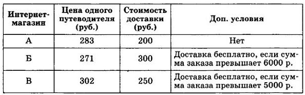 В11. Во сколько раз увеличится объём правильного тетраэдра, если все его рёбра увеличить в восемь раз? - student2.ru