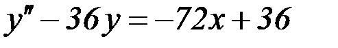 V3: {{101}} 04.07.14. Линейные неоднородные дифференциальные уравнения второго порядка с постоянными коэффициентами (общее решение) - student2.ru