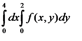V3: {{65}} 04.04.13. Двойные интегралы (расстановка пределов интегрирования) - student2.ru