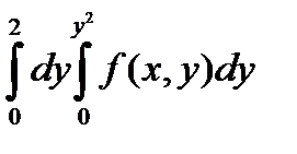 V3: {{65}} 04.04.13. Двойные интегралы (расстановка пределов интегрирования) - student2.ru