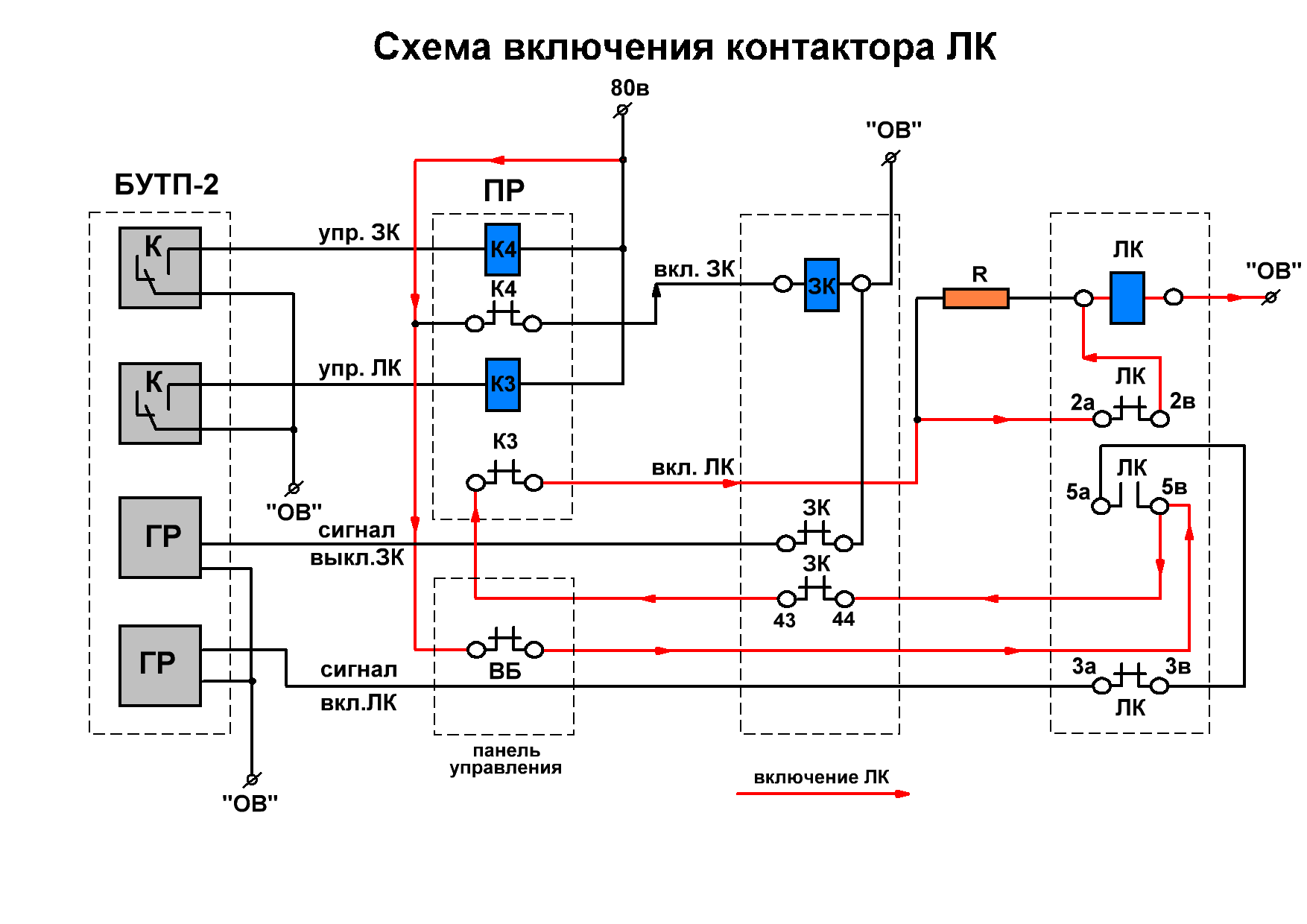 Электрооборудование тягового привода КАТП-2. - student2.ru