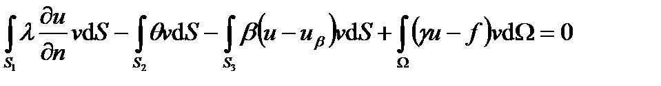 вариационная постановка - student2.ru