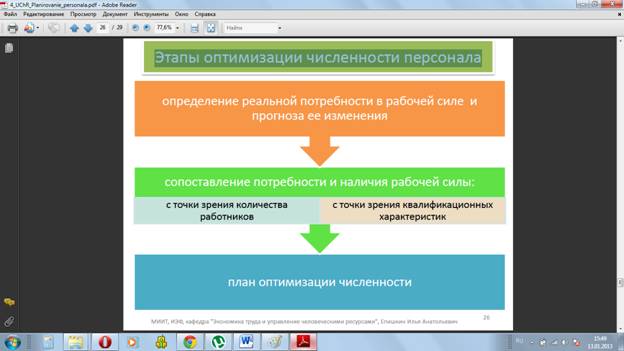 Важно: согласованность с корпоративной стратегией - student2.ru