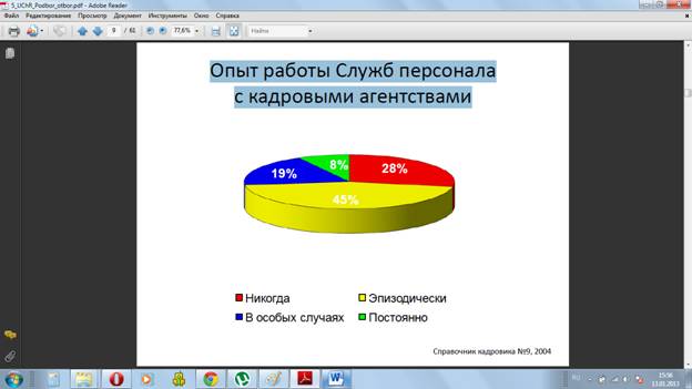 Важно: согласованность с корпоративной стратегией - student2.ru