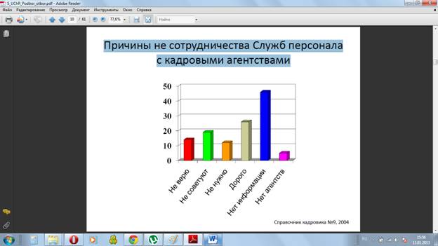 принципы формирования кадровой политики организации - student2.ru