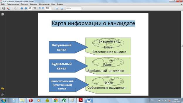 Важно: согласованность с корпоративной стратегией - student2.ru