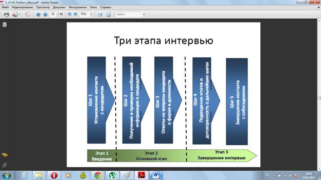 Важно: согласованность с корпоративной стратегией - student2.ru