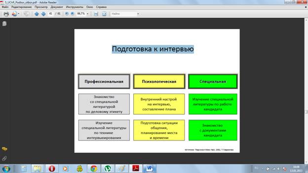 принципы формирования кадровой политики организации - student2.ru